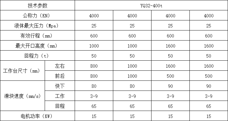 400噸四柱液壓機參數(shù) 400噸四柱液壓機參數(shù)
