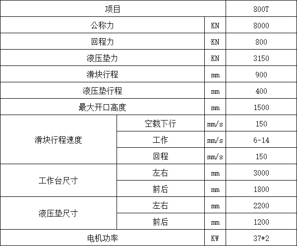 800噸框架式液壓機(jī)參數(shù)