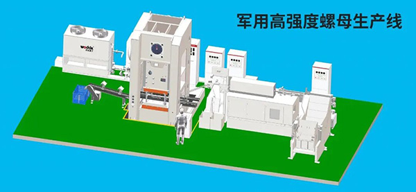 全自動(dòng)特種螺母鍛造生產(chǎn)線