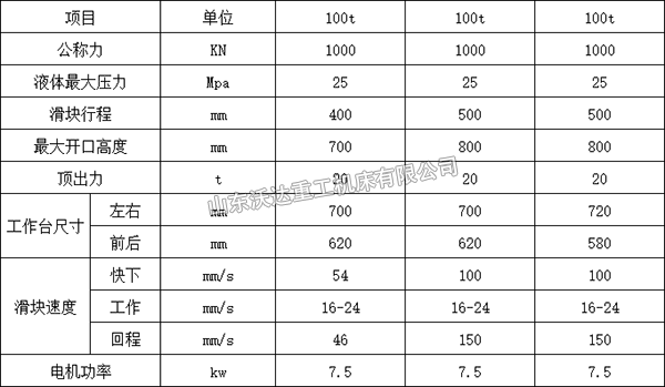100噸四柱液壓機(jī)參數(shù) 100噸四柱液壓機(jī)參數(shù)