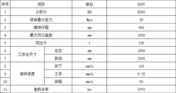 800噸四柱液壓機參數(shù)