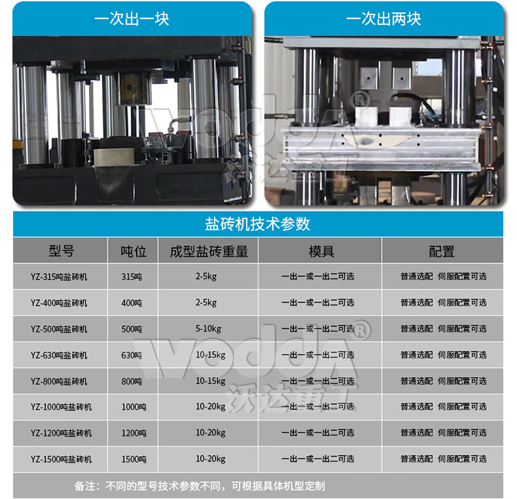 牛羊舔磚液壓機技術參數(shù)