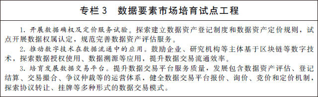 國務(wù)院關(guān)于印發(fā)“十四五”數(shù)字經(jīng)濟(jì)發(fā)展規(guī)劃的通知(圖4)