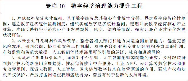 國務(wù)院關(guān)于印發(fā)“十四五”數(shù)字經(jīng)濟(jì)發(fā)展規(guī)劃的通知(圖11)