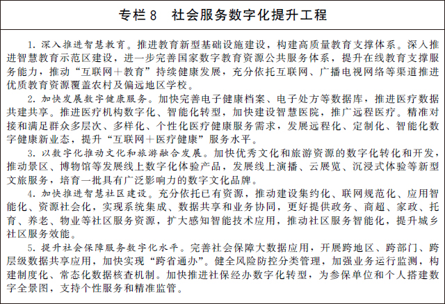 國務(wù)院關(guān)于印發(fā)“十四五”數(shù)字經(jīng)濟(jì)發(fā)展規(guī)劃的通知(圖9)