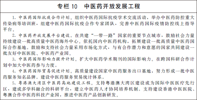 國(guó)務(wù)院辦公廳關(guān)于印發(fā) “十四五” 中醫(yī)藥發(fā)展規(guī)劃的通知(圖12)