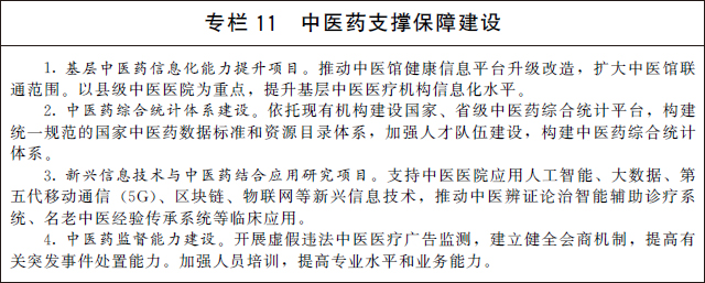國(guó)務(wù)院辦公廳關(guān)于印發(fā) “十四五” 中醫(yī)藥發(fā)展規(guī)劃的通知(圖13)