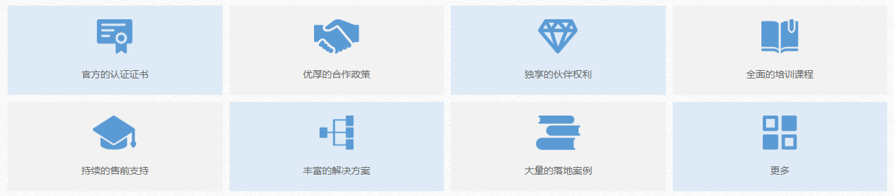 區(qū)域合作伙伴(圖1) 區(qū)域合作伙伴(圖1)