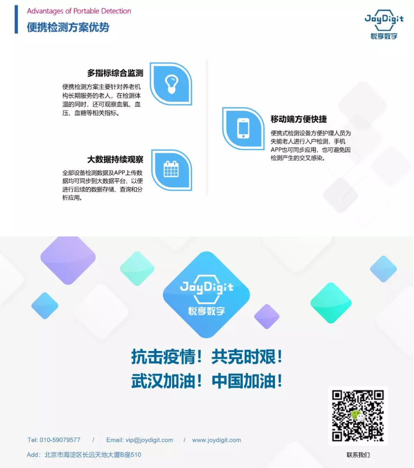 悅享數(shù)字推出養(yǎng)老機構防疫管理方案(圖6) 悅享數(shù)字推出養(yǎng)老機構防疫管理方案(圖6)