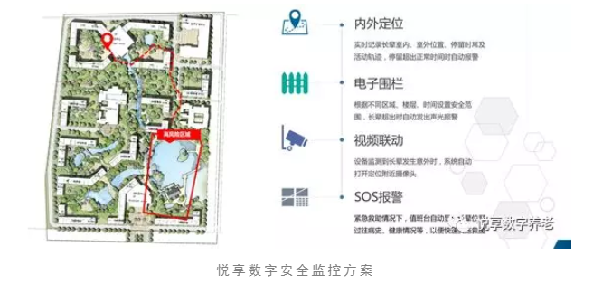 養(yǎng)老院服務質(zhì)量建設：“心動”？不如“行動”(圖9)