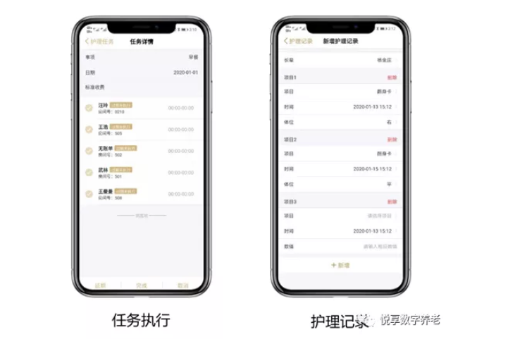 養(yǎng)老院服務質(zhì)量建設：“心動”？不如“行動”(圖11)