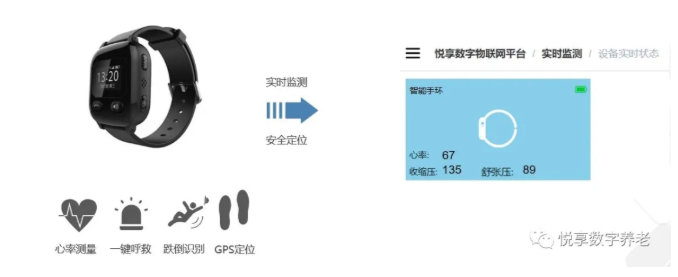 寧波路口信號燈摁下“暫停鍵”，科技讓愛心有溫度地傳遞(圖2)