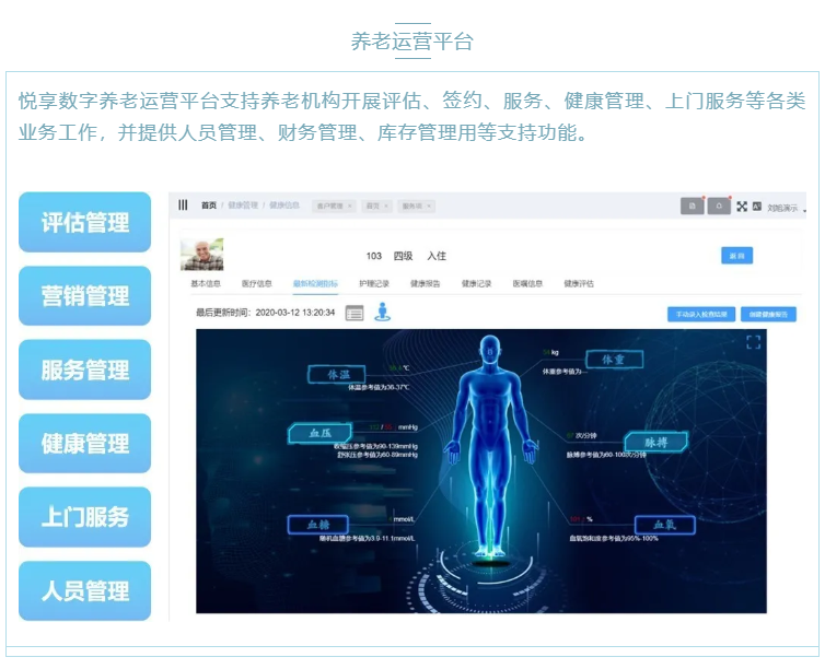 喜大普奔！悅享數(shù)字“數(shù)字化養(yǎng)老解決方案”入選三部委《智慧健康養(yǎng)老產品及服務推廣目錄（2020年版）》(圖2)