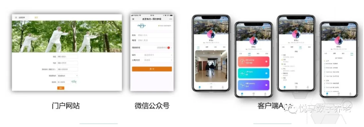 做養(yǎng)老，如何高效營銷？(圖1)