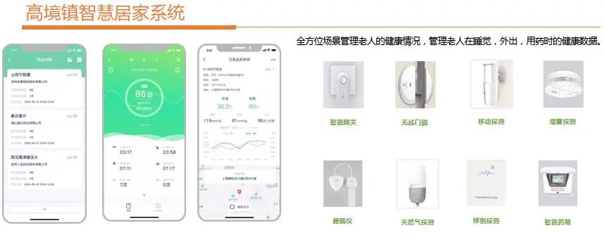用心用情，高境鎮(zhèn)打造家門口的智慧養(yǎng)老服務(wù)圈(圖13)